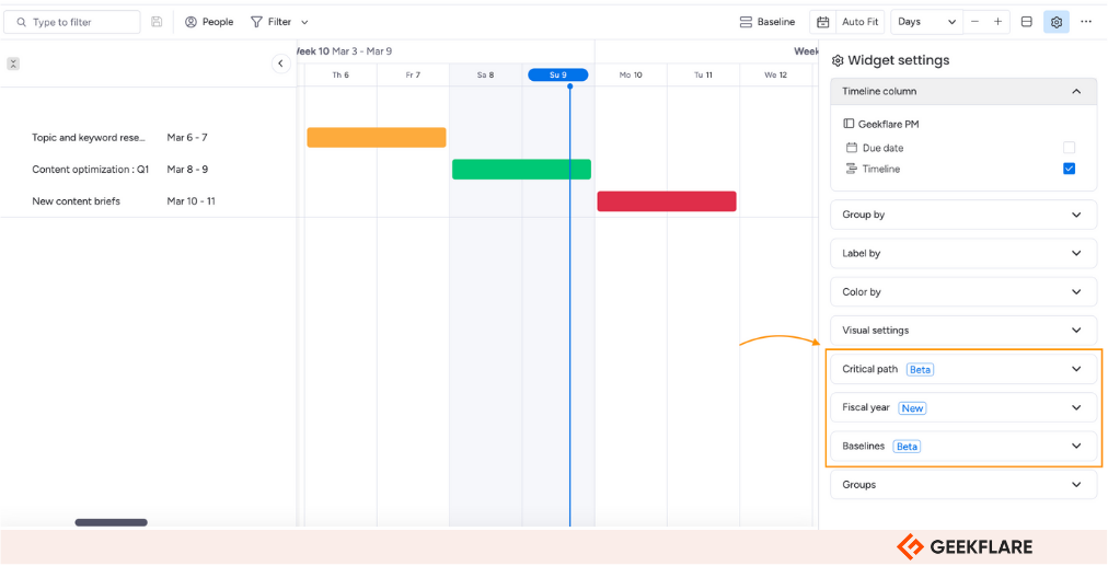 monday work platform Gantt view widgets