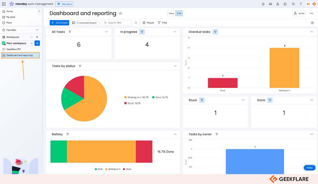 monday work platform dashboards