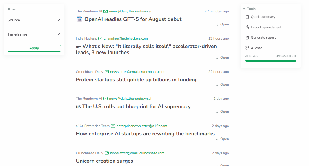 readpartner newsletters collection