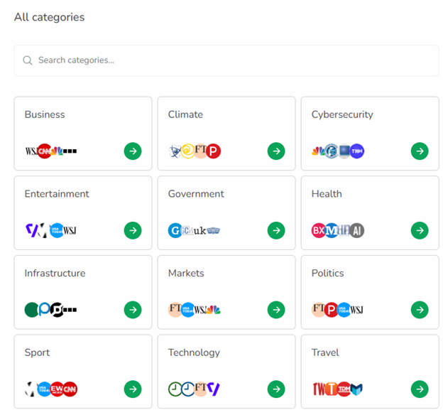 readpartner sourcefinder