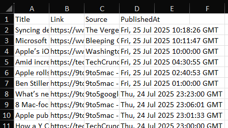 readpartner spreadsheet
