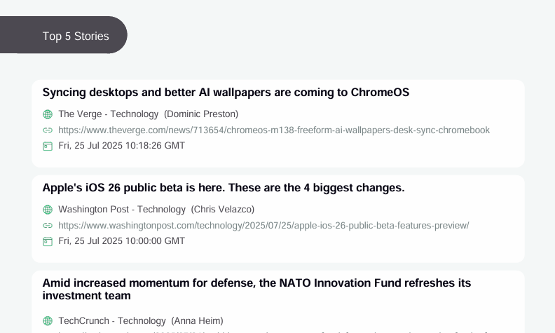 readpartner top 5 stories