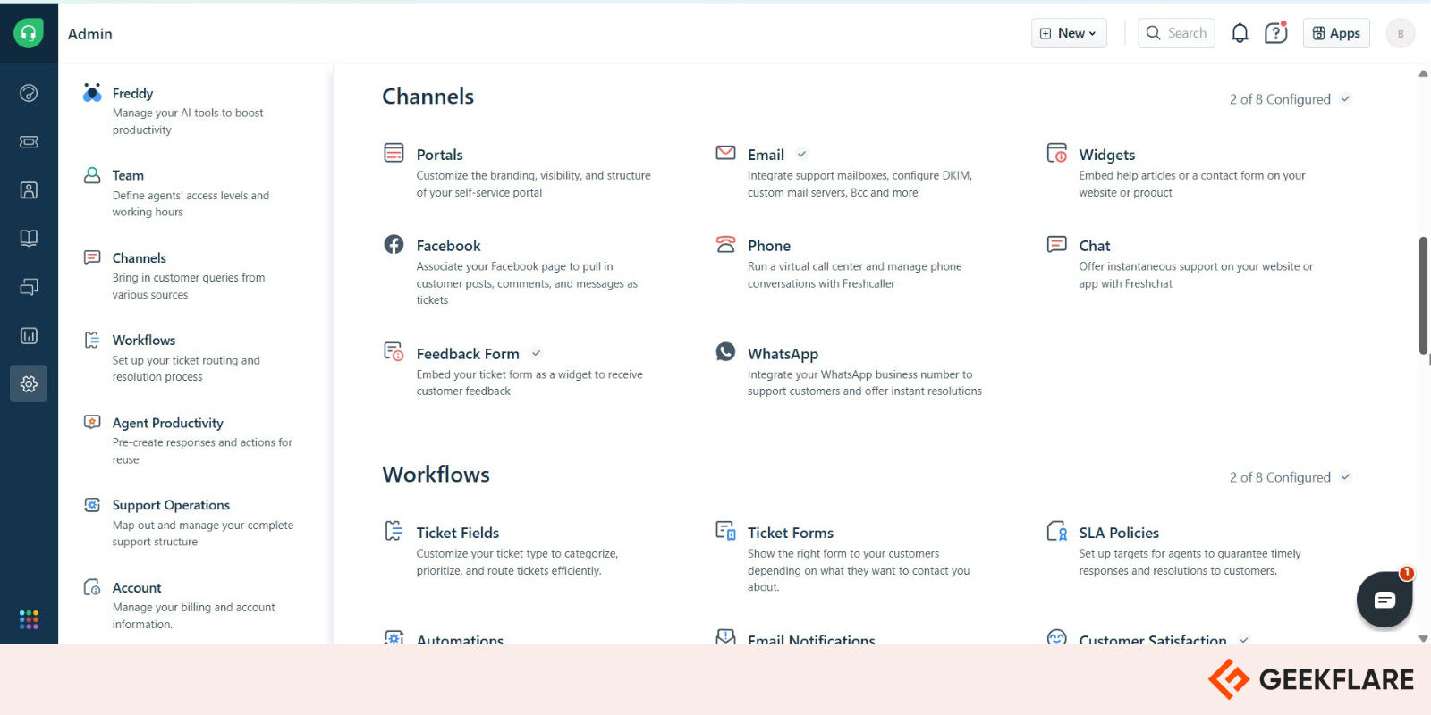 Freshdesk Multichannel Support