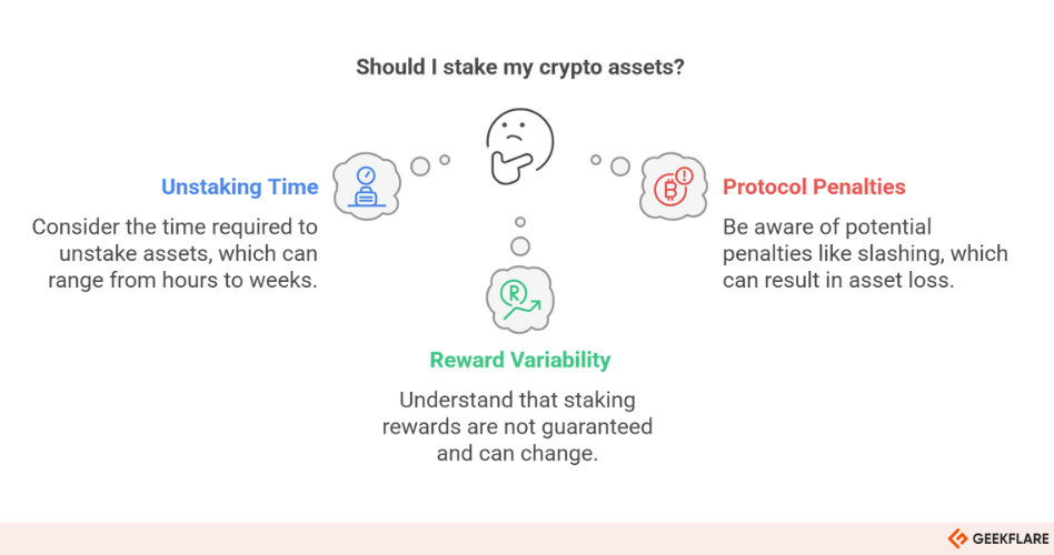 crypto staking risks