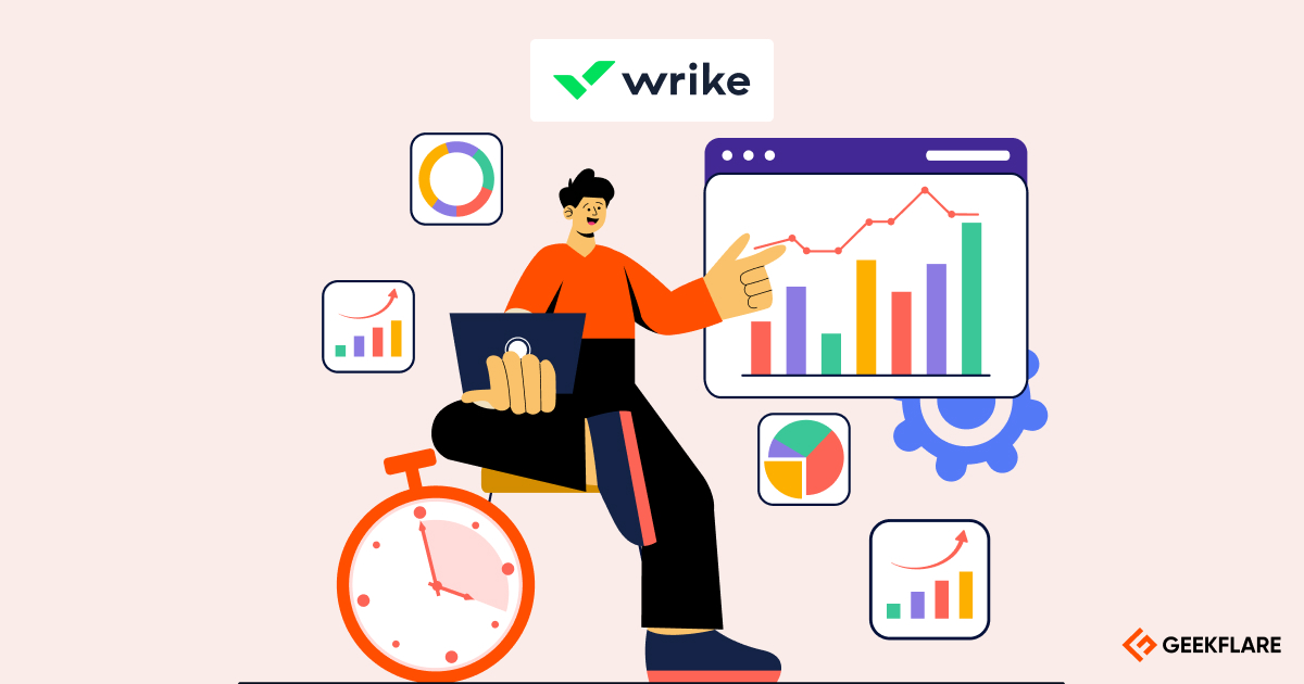 wrike review