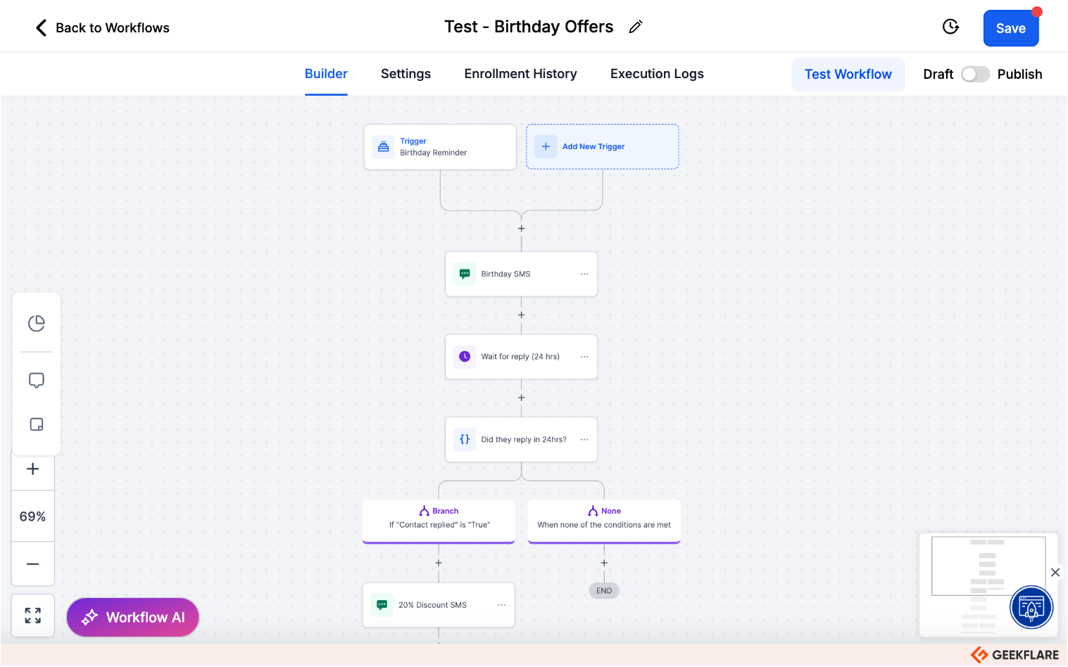 I tried HighLevel's automated lead nurturing