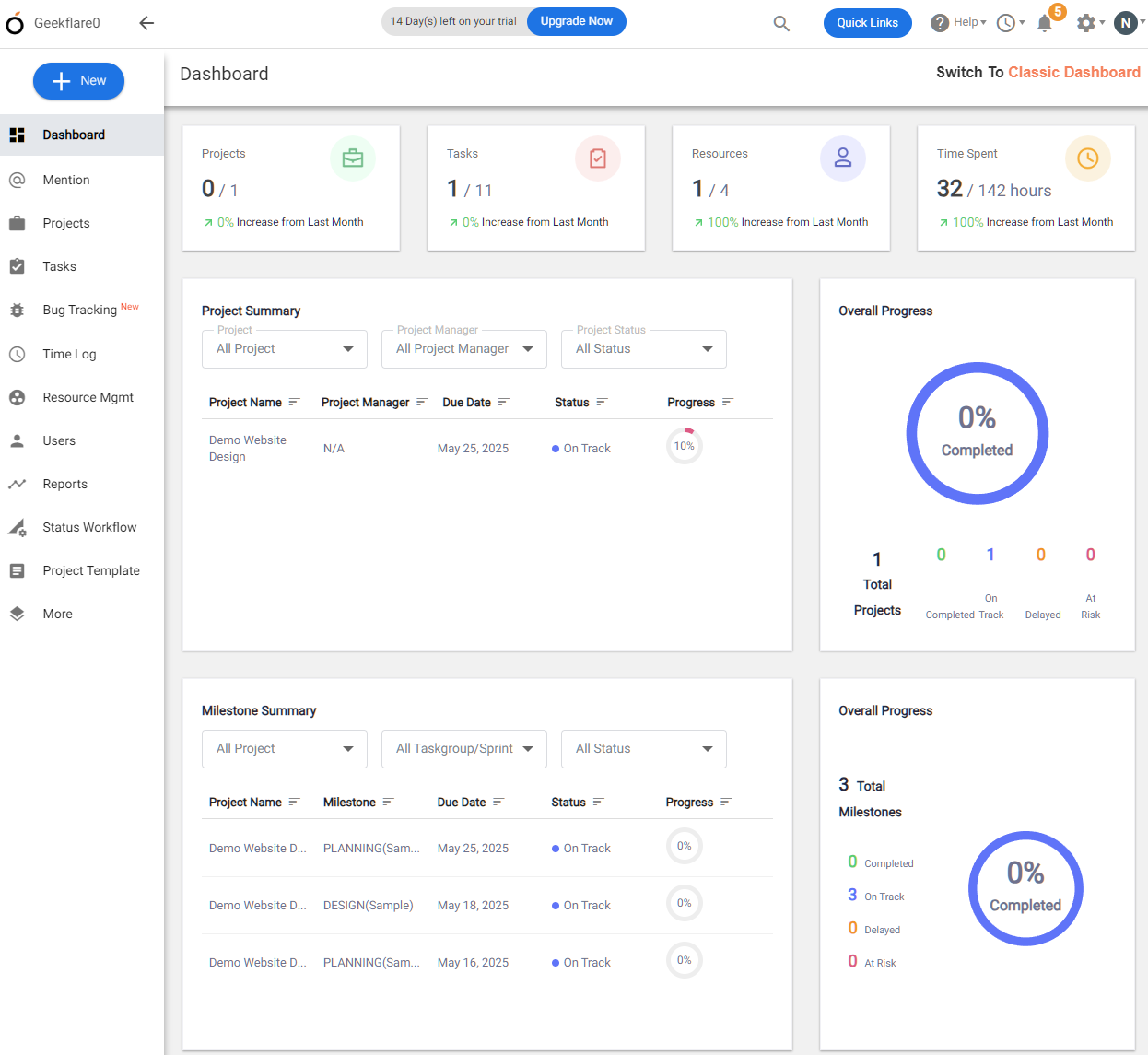 Orangescrum dashboard