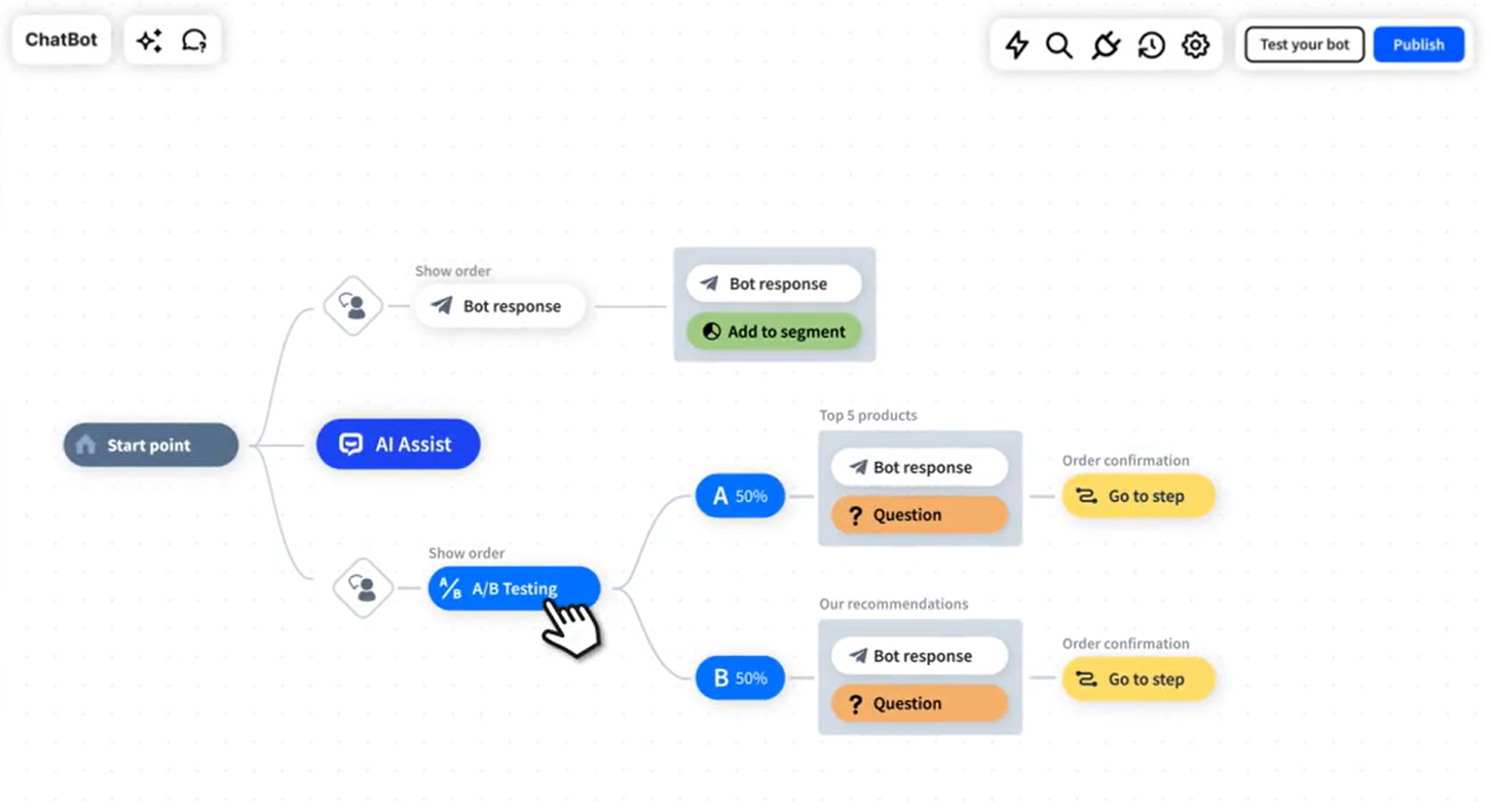 chatbot