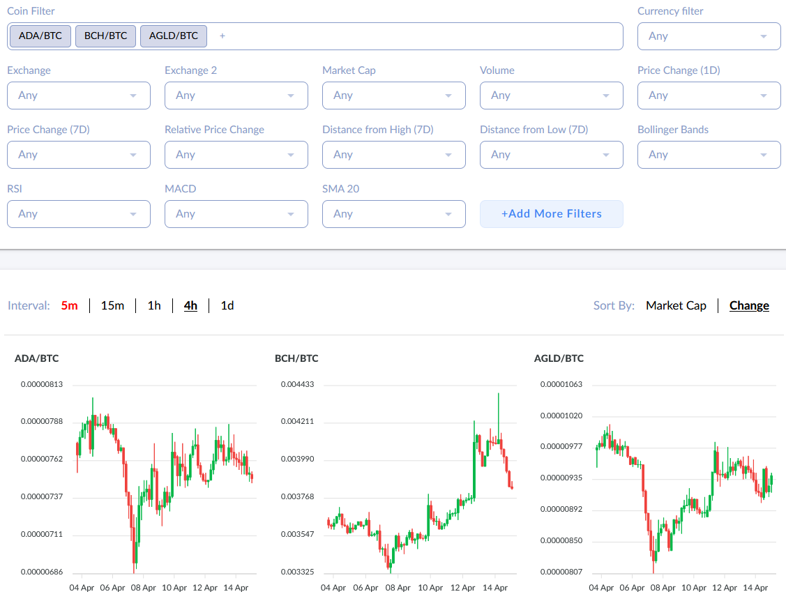 crypto alters crypto scanner