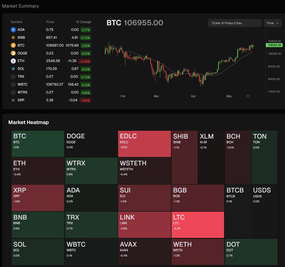 crypto scanner