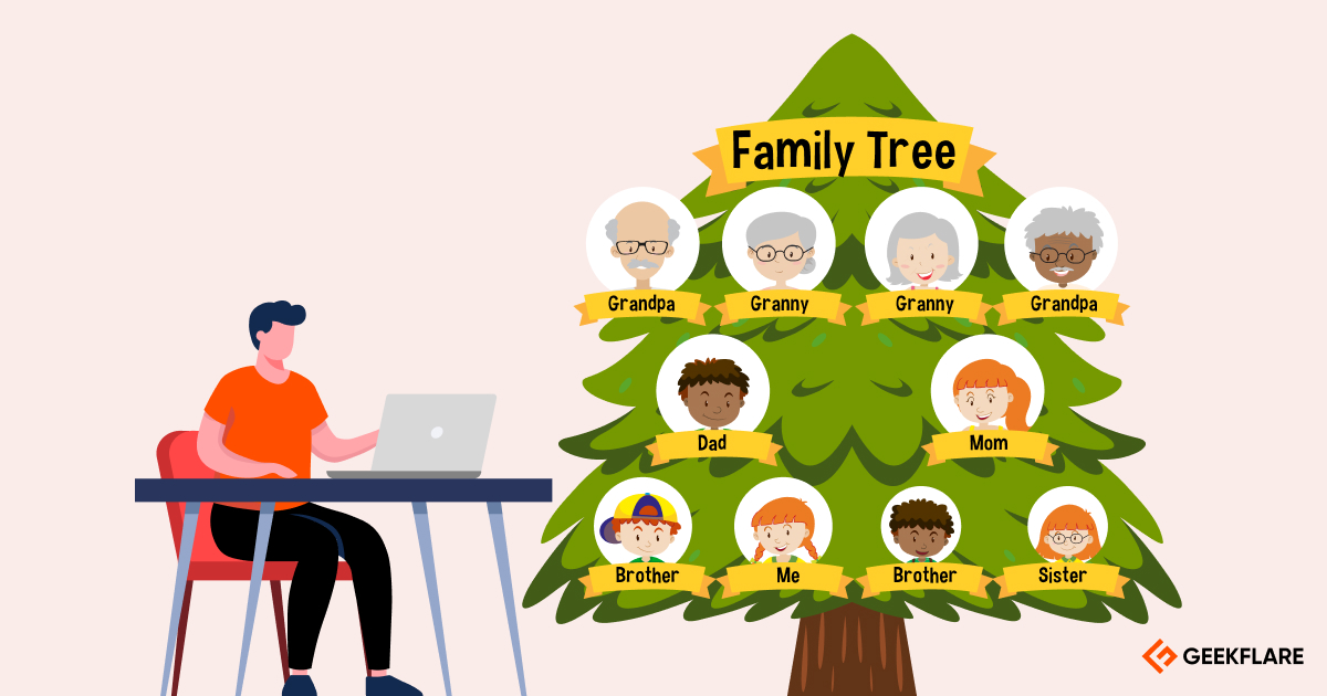 family tree creating tools