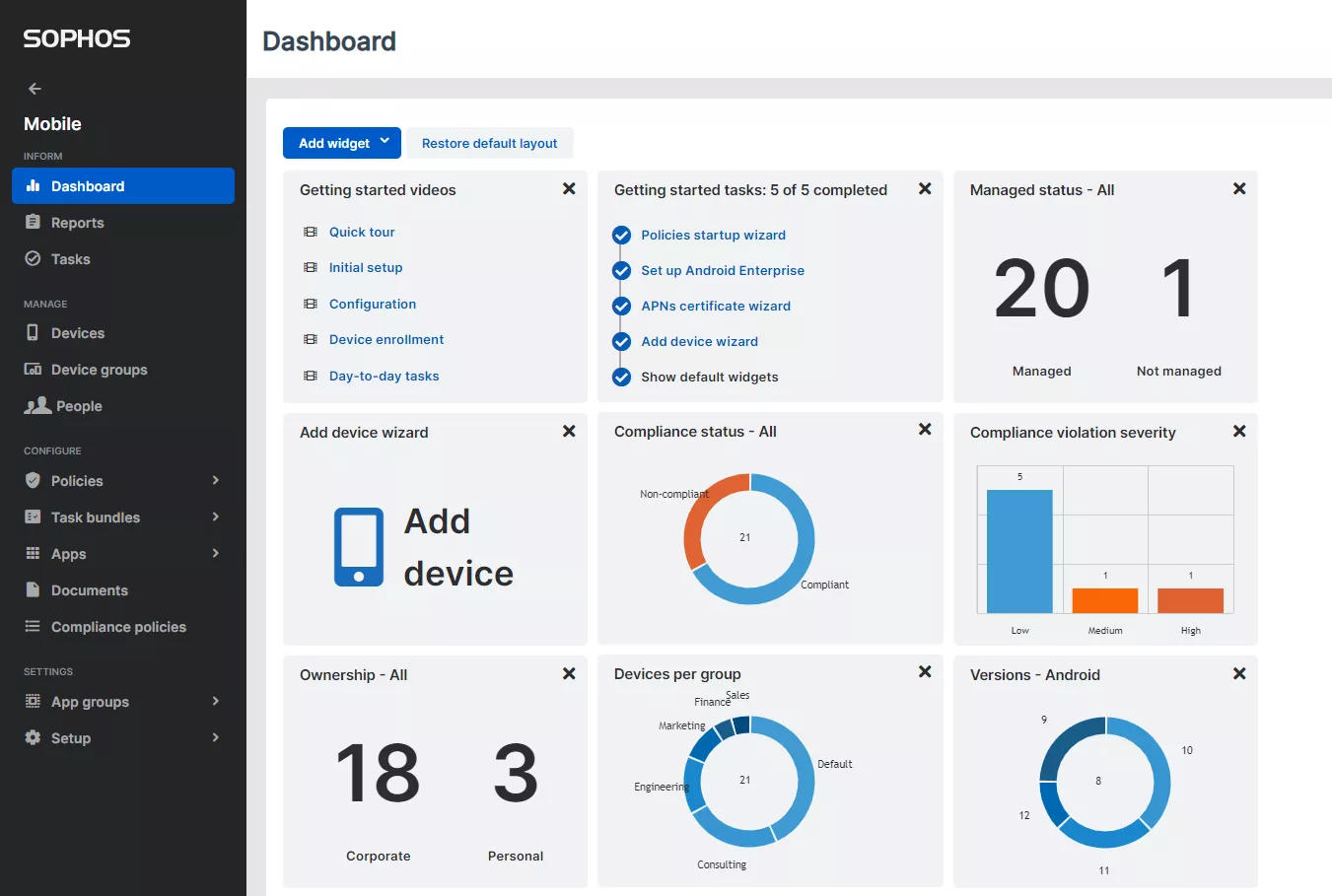 sophos mobile uem