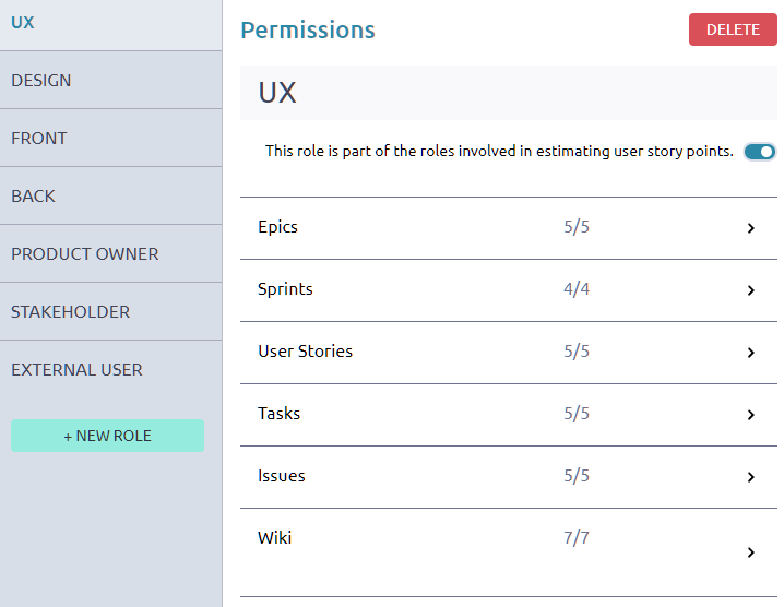 taiga user permissions