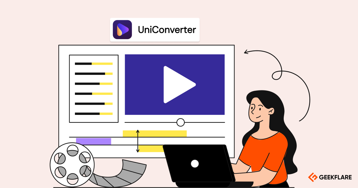 wondershare uniconverter 15 review