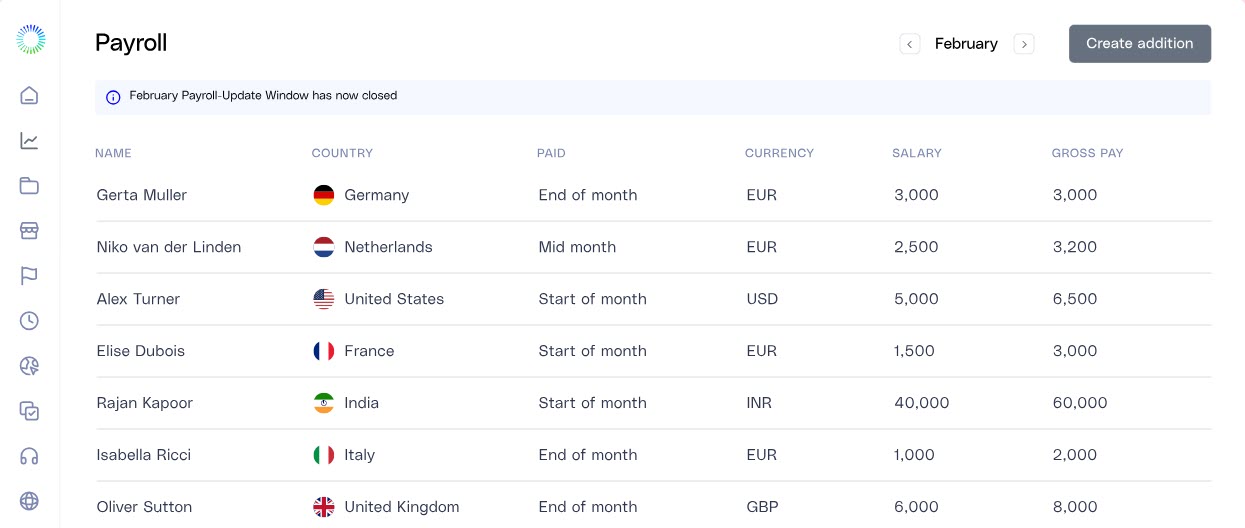 G P payroll interface