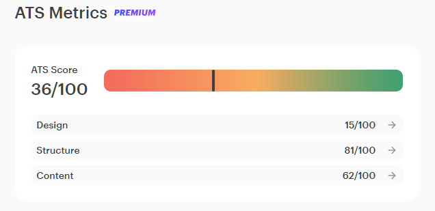 Kickresume ATS score