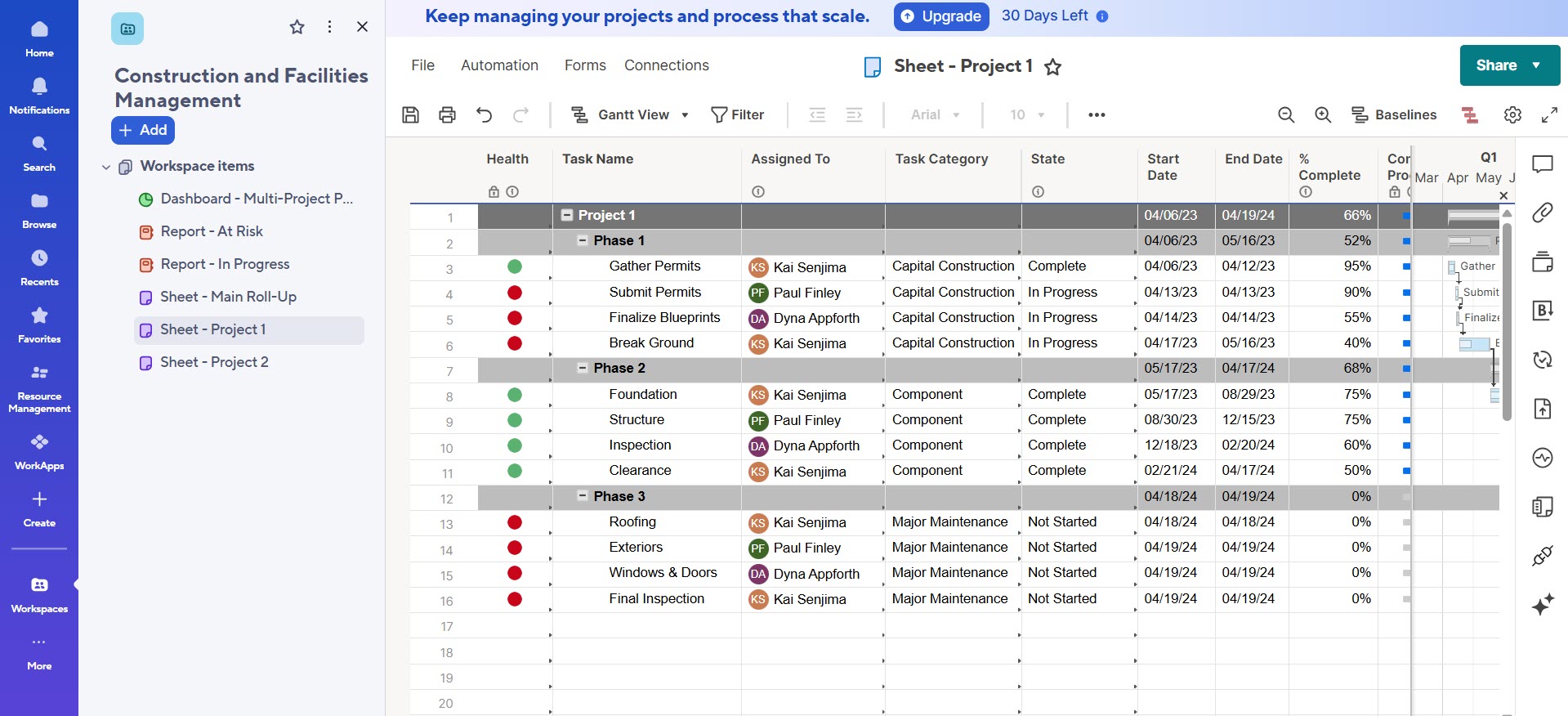 Smartsheet for Construction