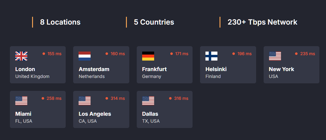 DatHost project zomboid hosting server