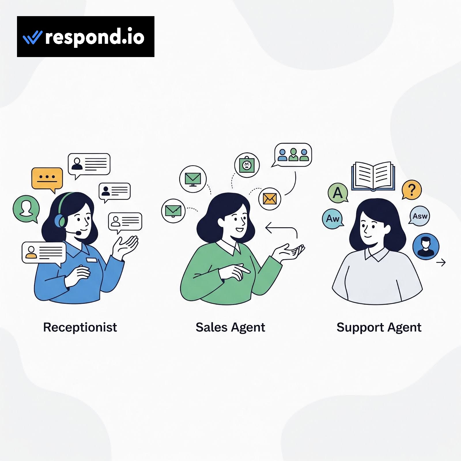 AI agents respond io